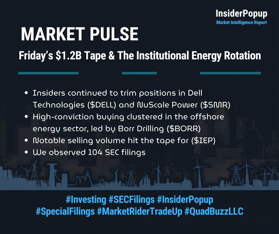 Market Pulse: Friday's $1.2B Tape & The Institutional Energy Rotation